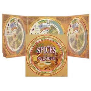 Spices Decoder